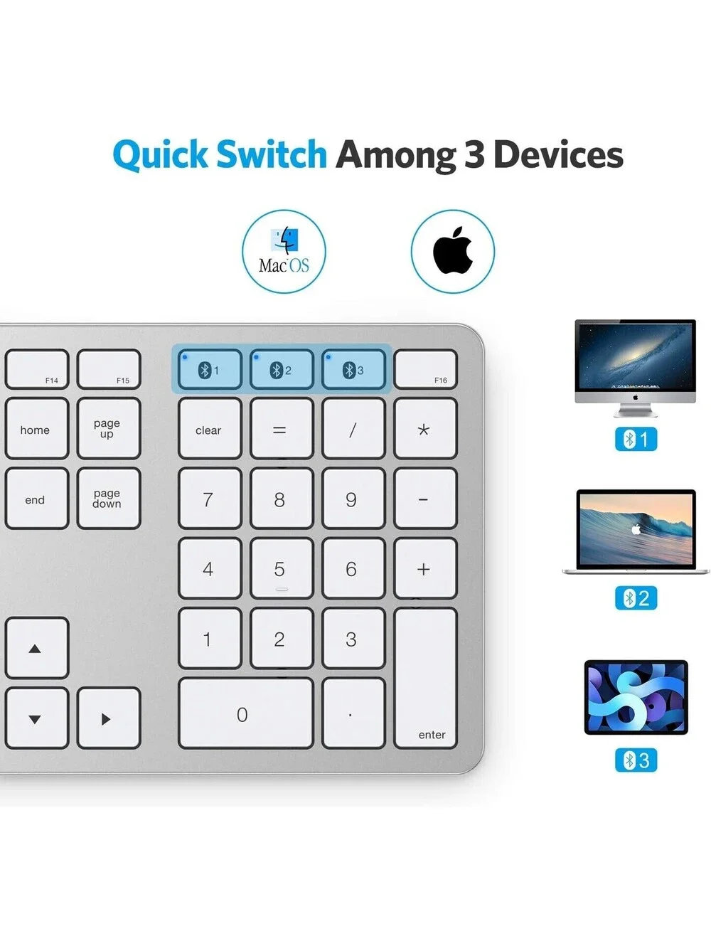 Omoton KB515 Full Size Wireless Keyboard White
